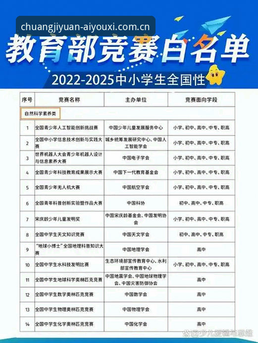 从“能看”到“好用”，体育赛事平台的核心分水岭是什么？答案藏在底层数据架构里。技术圈有个共识：当赛事统计刷新延迟超过500毫秒，用户流畅感就会断裂。最近众多用户询问“注册账号需要哪些信息？”，但真正关键的体验升级不是注册流程，而是登录后的每一帧交互。这次爱游戏体育2025创纪元版对比测试，我直接切入两个硬核维度：闪退修复后的稳定性、以及v4.4赛事数据升级的实际表现。